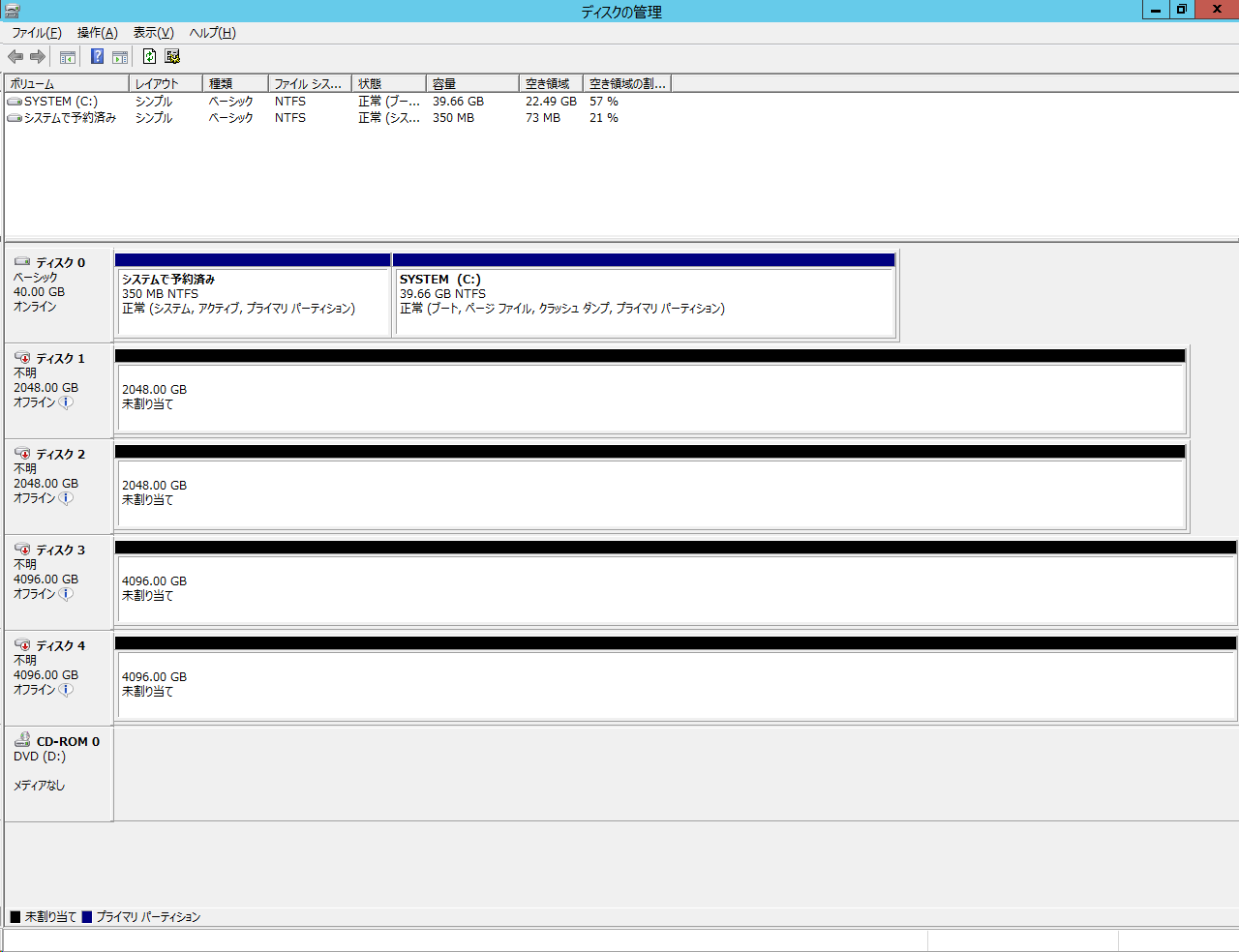 windows2012 dvd ストア 書き込み